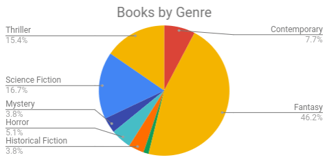 Screenshot 2020-06-30 at 12.43.19